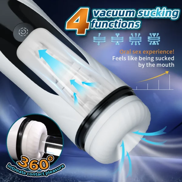 Masturbatore Maschile 4 in 1 – Dispositivo Automatico con Funzione di Suzione, Pompino Realistico, Massaggio Vaginale e Stimolazione Intensa per Uomo - immagine 4